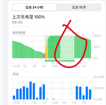 金阳苹果授权维修店分享iPhone夜间自动关机 